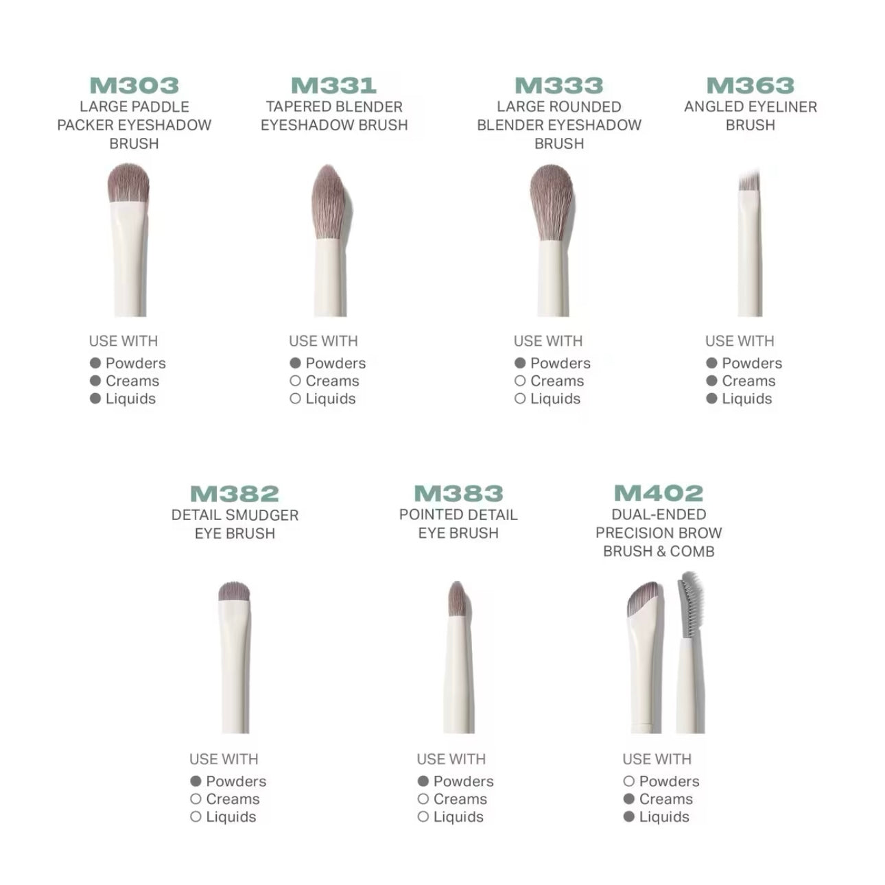 Set de Brochas Eye Want It All 7-Piece Eye Brush Set MORPHE