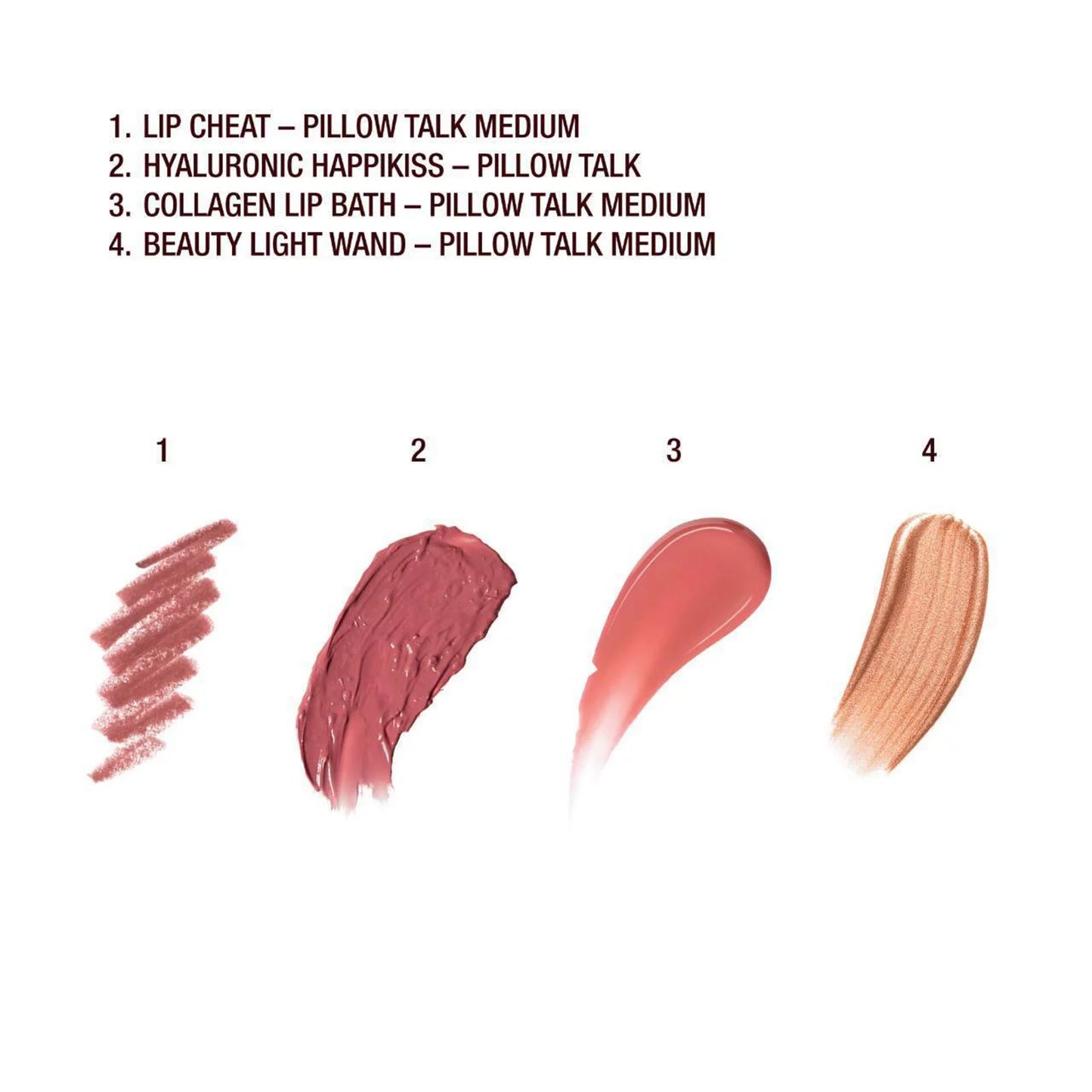 Set de Labios PILLOW TALK LIP AND CHEEK MEDIUM KIT CHARLOTTE TILBURY
