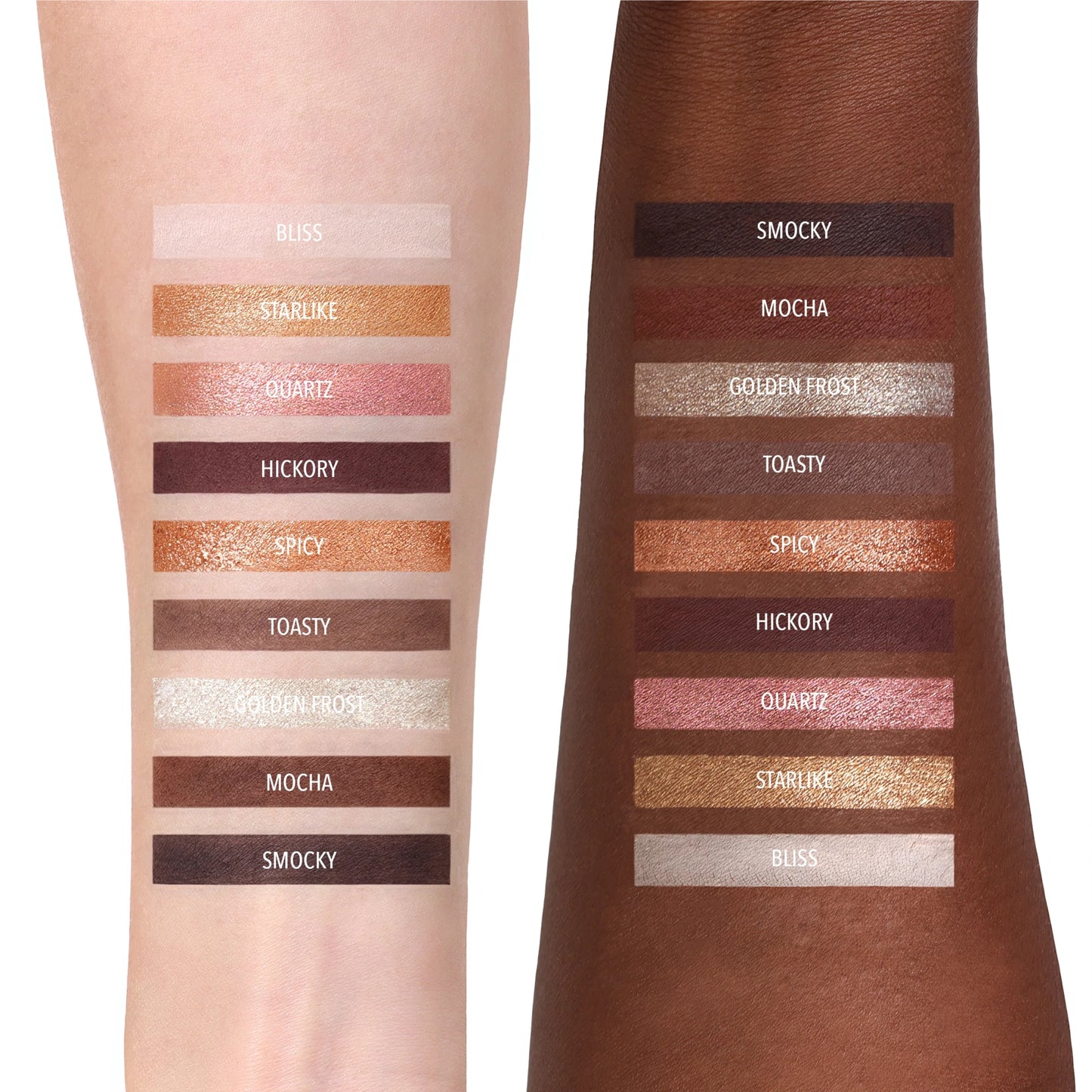 Paleta de Sombras PRESSED PIGMENTS PALETTE GOLDEN TREASURE MOIRA