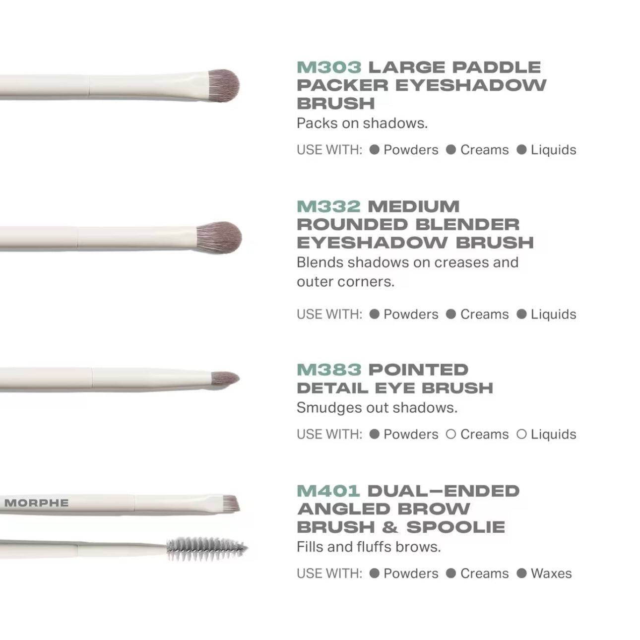 Set de Brochas Best of Blends 8-Piece Face & Eye Brush MORPHE