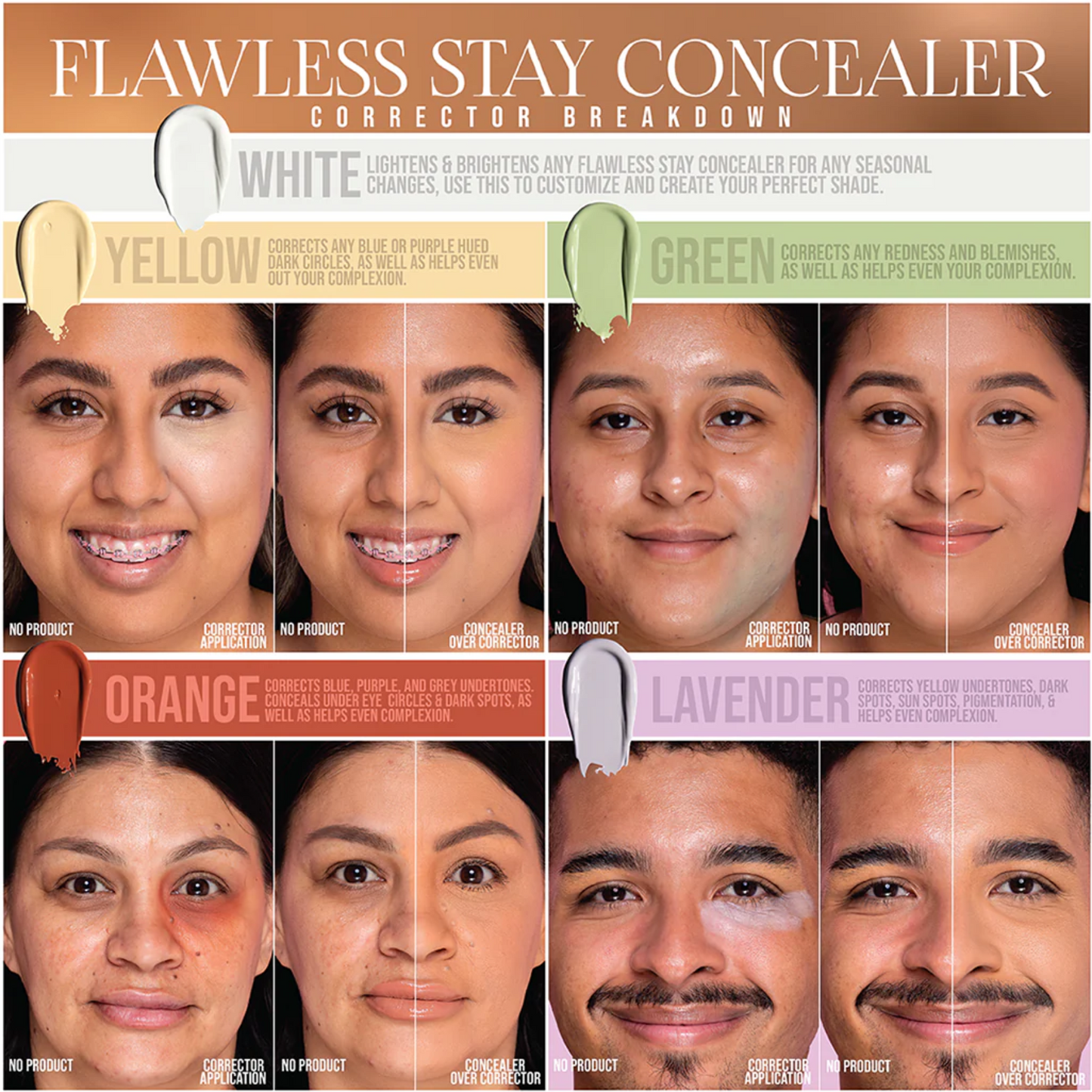 Corrector FLAWLESS STAY CONCEALER BEAUTY CREATIONS