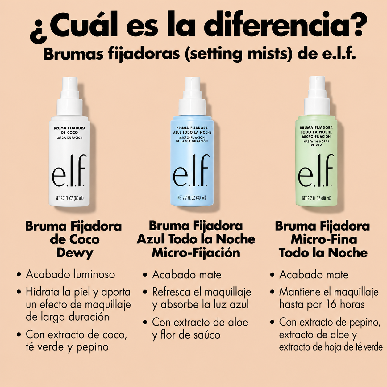 Setting Mist ELF