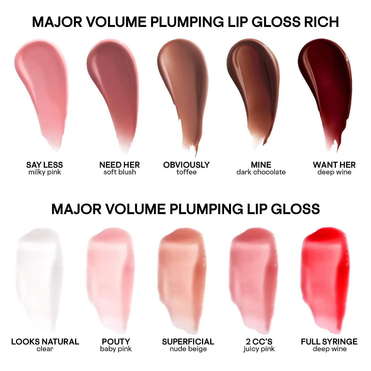 Labial Gloss PLUMPING PATRICK TA