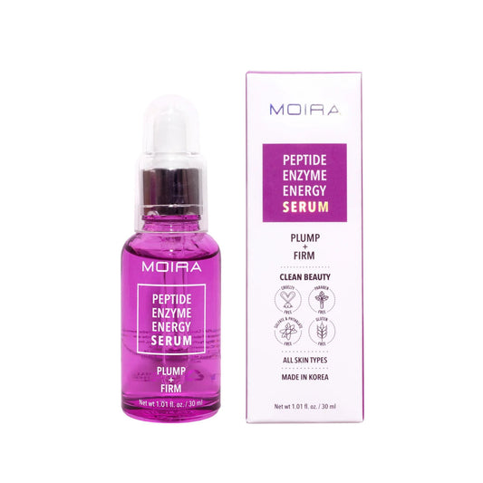 Serum PEPTIDE ENZYME ENERGY MOIRA